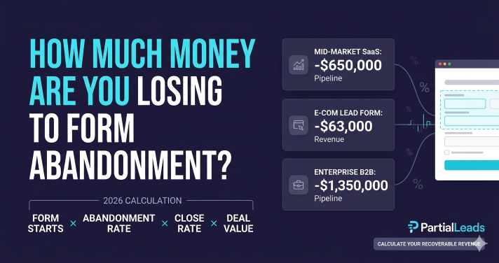 How Much Money Are You Losing to Form Abandonment?
