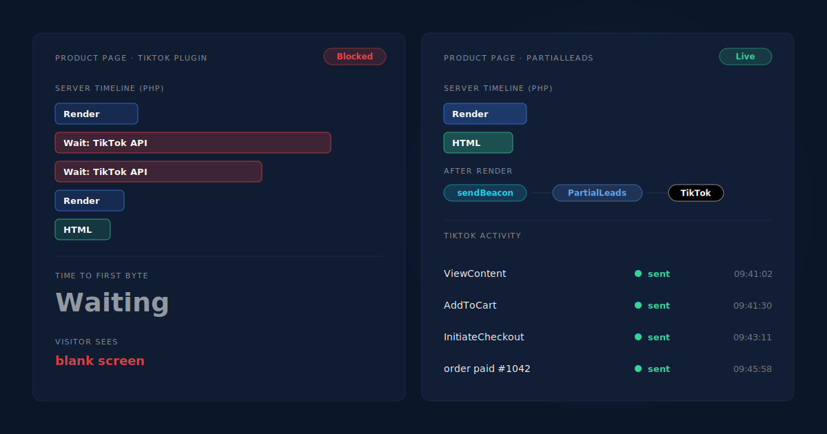 Why Is TikTok for WooCommerce Slowing Down My Store?