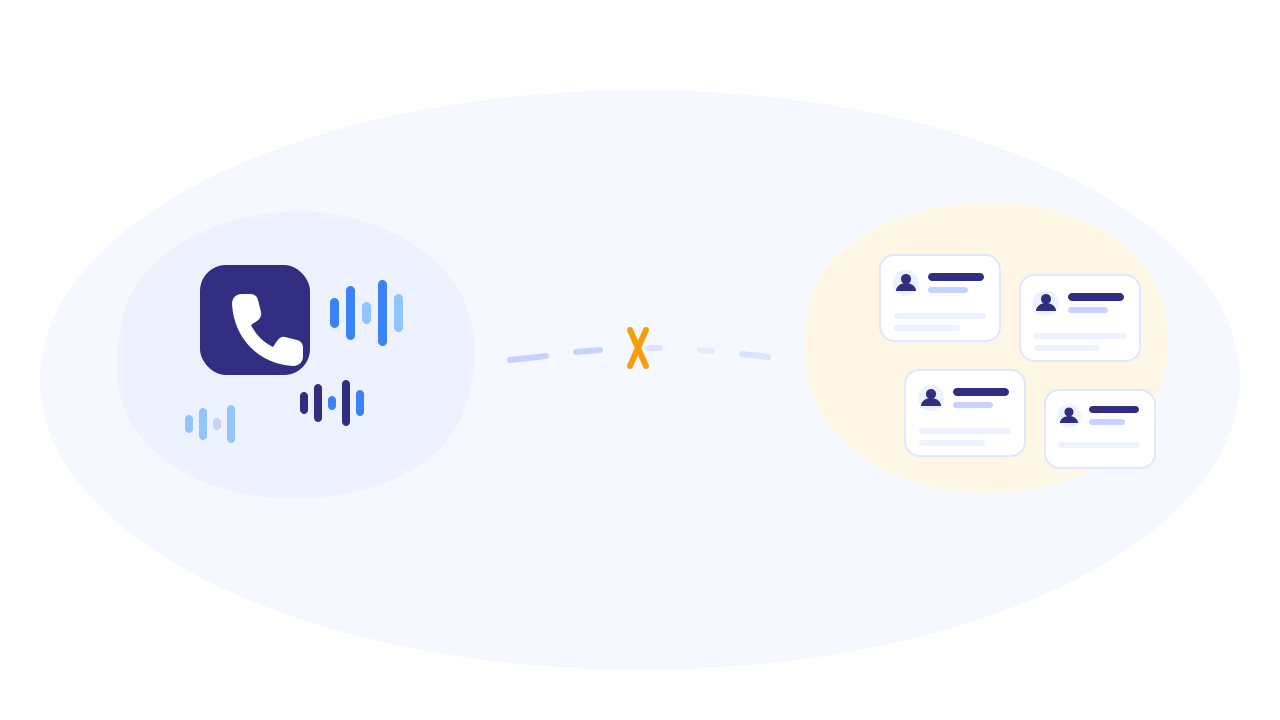 Call recordings in a phone system and lead records in a CRM shown as two disconnected systems with no link between them