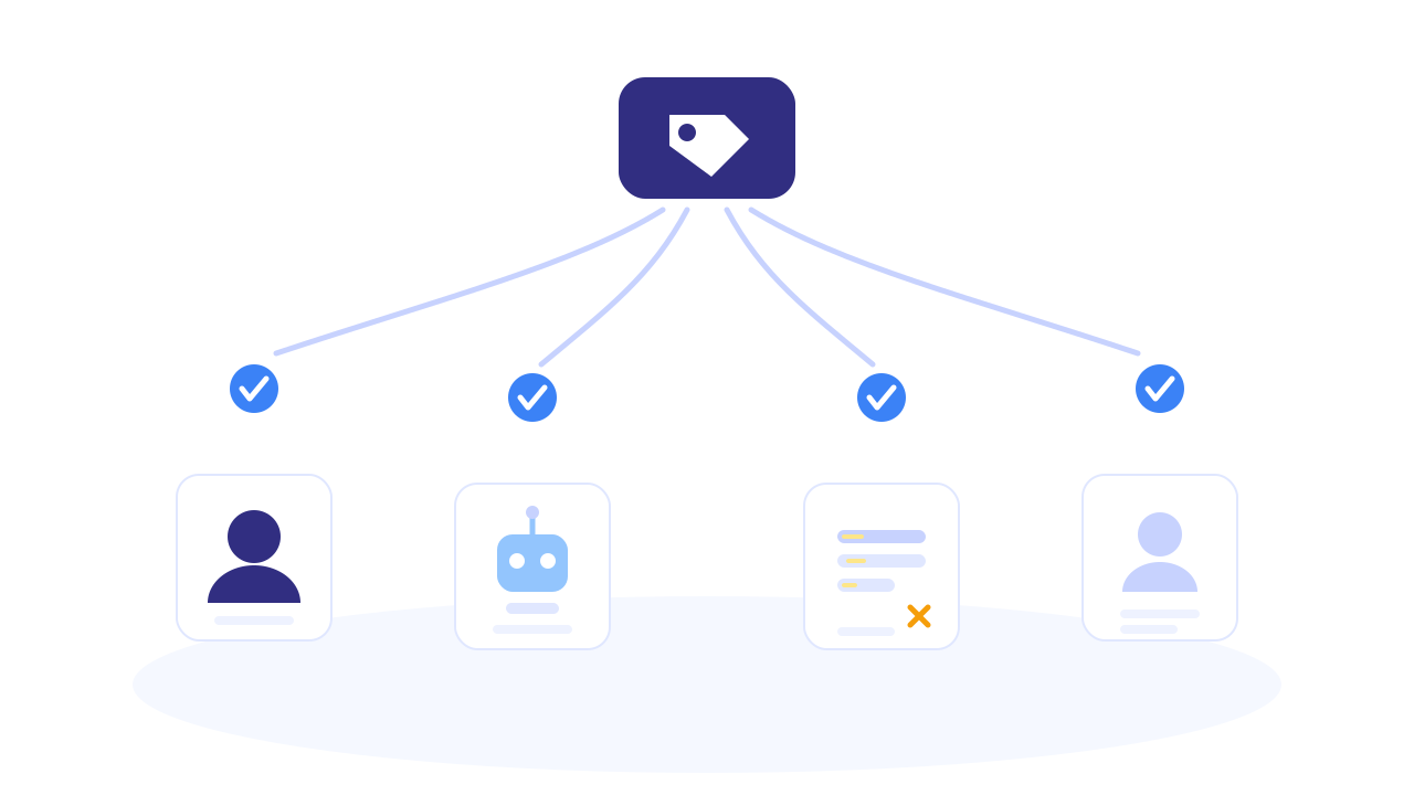 A browser tag counting every page visitor identically — real leads, bots, and junk submissions all becoming conversions